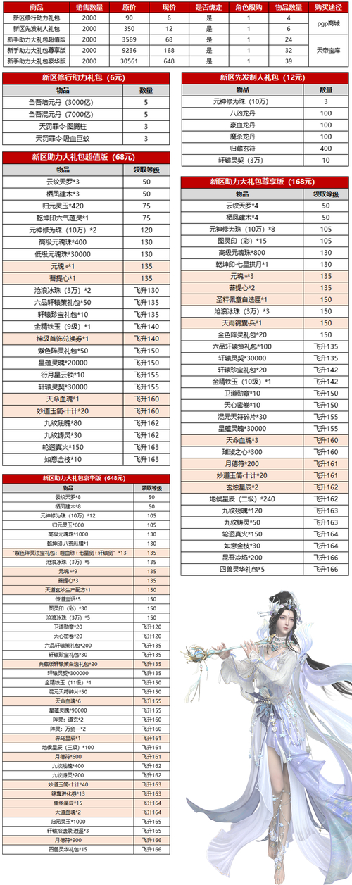 梦幻诛仙家族名字_梦幻诛仙家族名字格式_梦幻诛仙家族名字怎么取