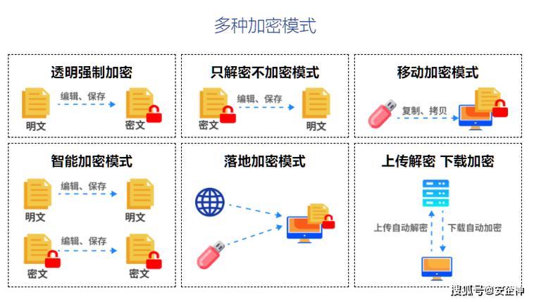 网络电话哪个好_电话网络差是什么原因_电话网络不好怎么办