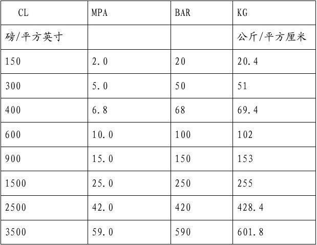 磅是哪个国家的货币_磅是哪国的重量单位_一磅是多少