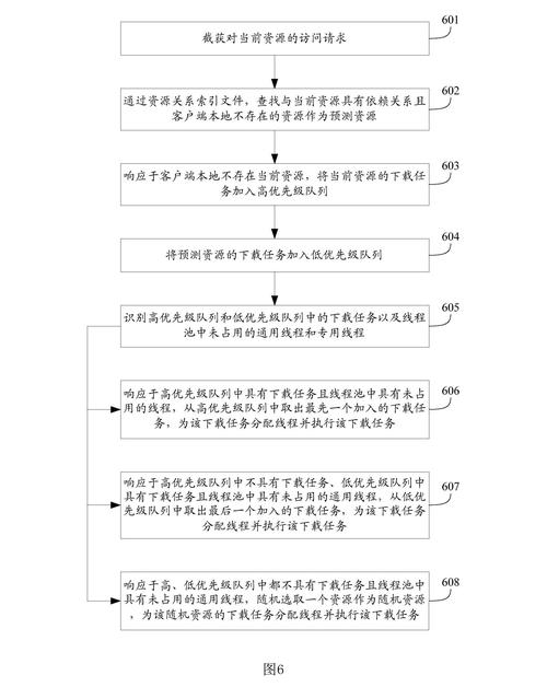 免费下载安信证券_下载安信证券app_安信证券软件下载