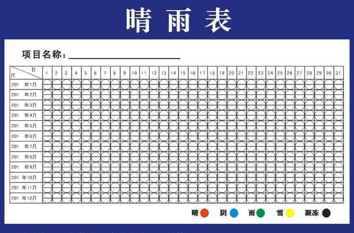 晴雨表 晴雨表在生活中的广泛应用：从天气预报到投资决策与人际关系