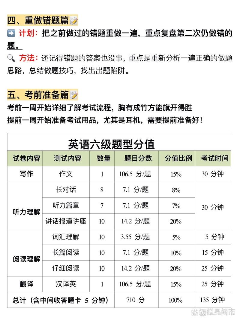 6级计分_六级分段表_六级计分器