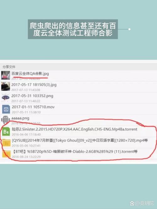 卡八音免费挂_卡八音刷图技巧2020_卡八音怎么看图