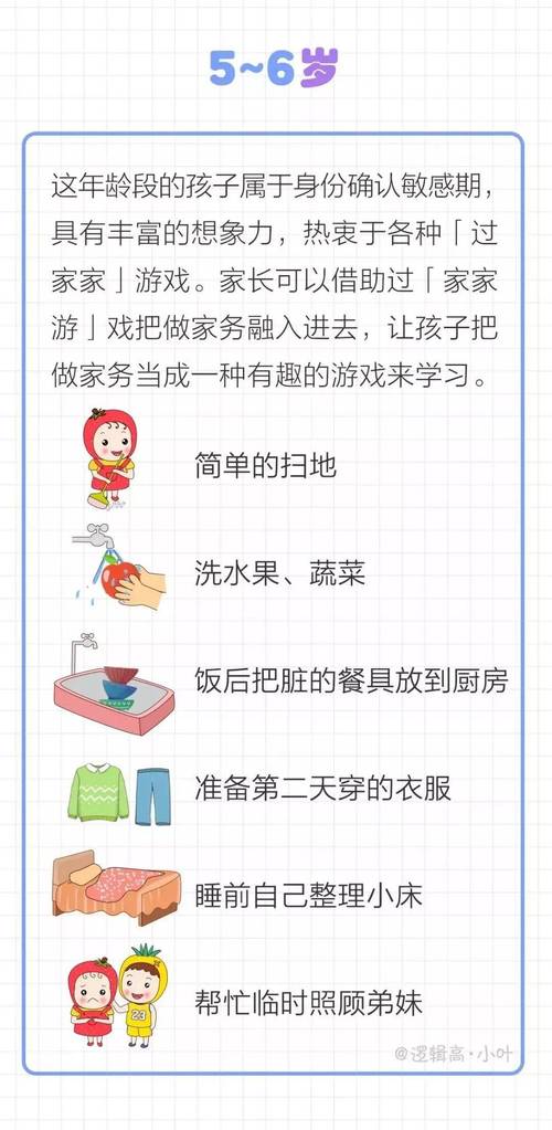 美甲延长光疗甲上指拖教程_拖拖我的家教程_宝家洁自动拧水魔术平板拖套组