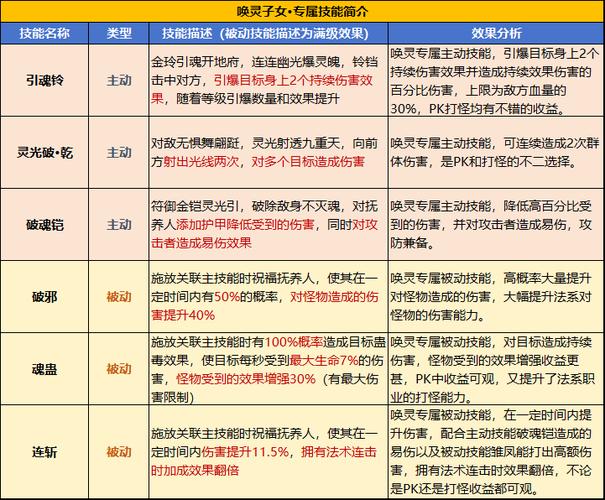 qq三国200步任务_qq三国400步意思_qq三国两百步任务在哪接