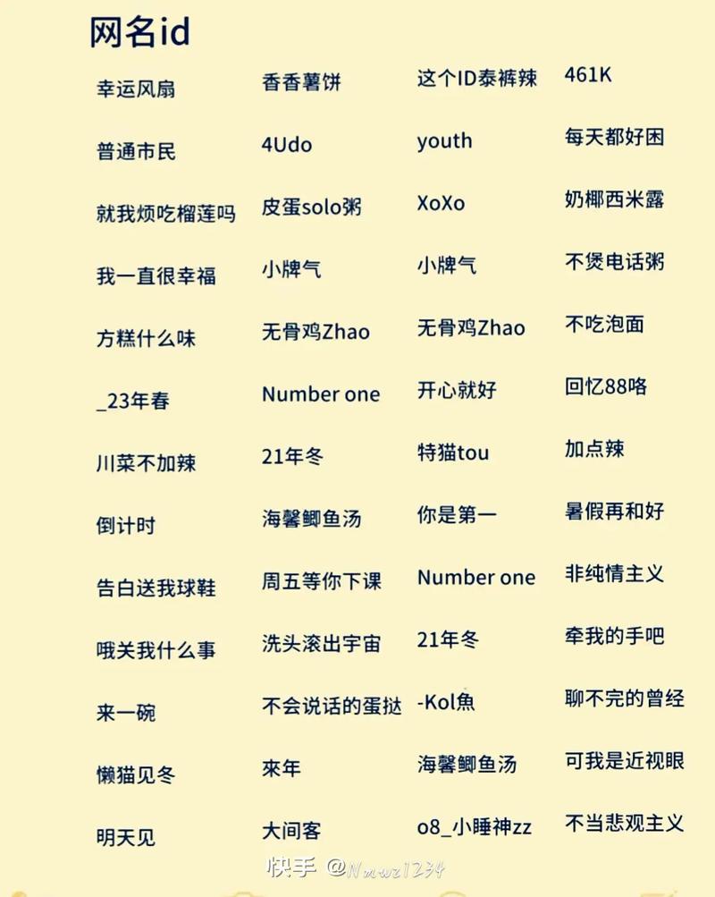 家族游戏名字一组_游戏家族名_家族游戏名字大全排行榜