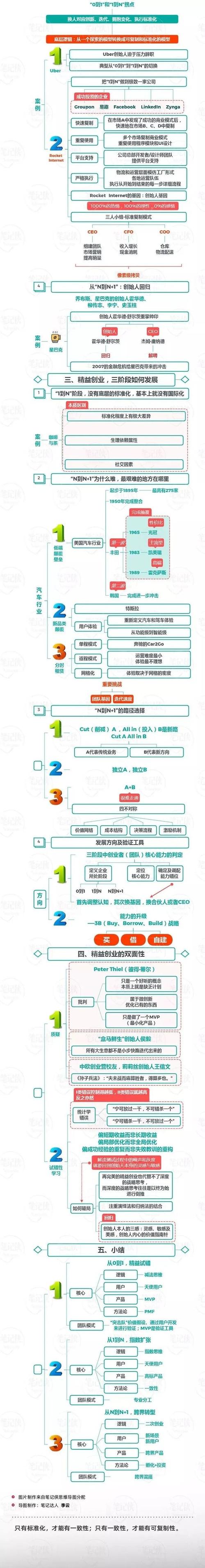 mvp ozone_mvp ozone_mvp ozone