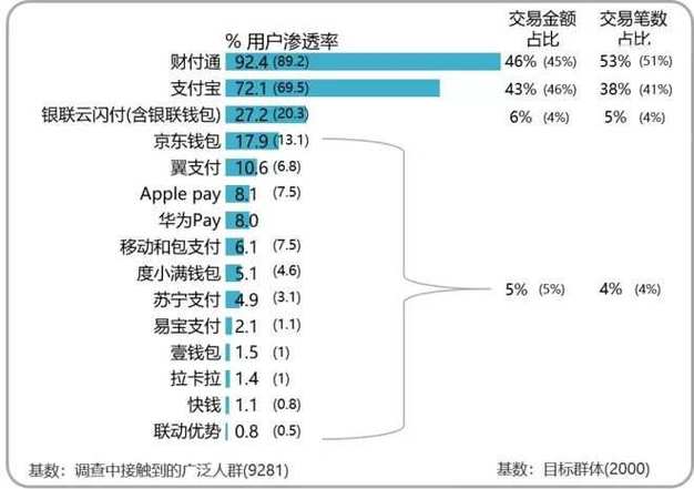 Q币价格上涨对腾讯用户消费成本的影响及市场策略分析