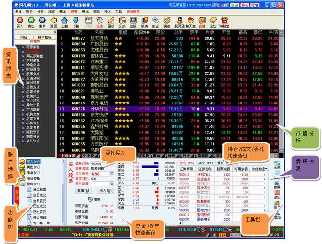 大智慧券商版_长财证券大智慧下载_大智慧证券手机经典版1.20