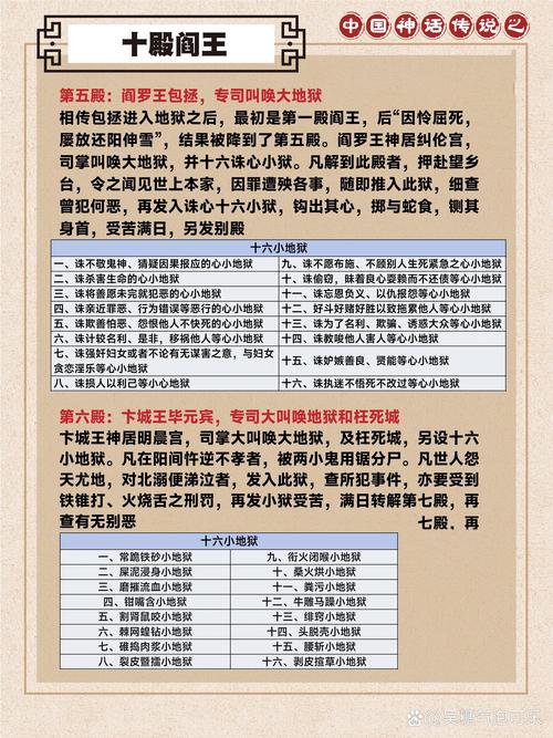 阎罗王打一字_造梦西游2十殿阎罗卞城王_一字并肩王是谁