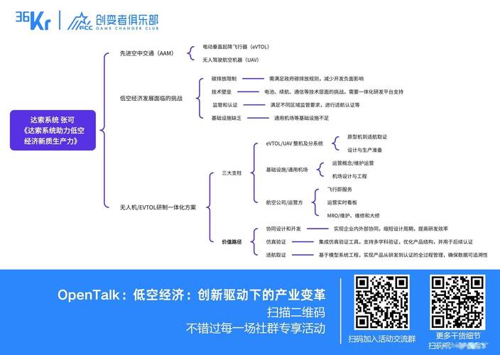 2074控制者_控制者是谁_2077控制