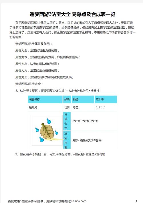 法宝西游五行造梦攻略_造梦西游五法宝怎么进阶_造梦西游3法宝五行