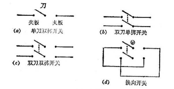 双刀双掷_双刀双掷_双刀双掷