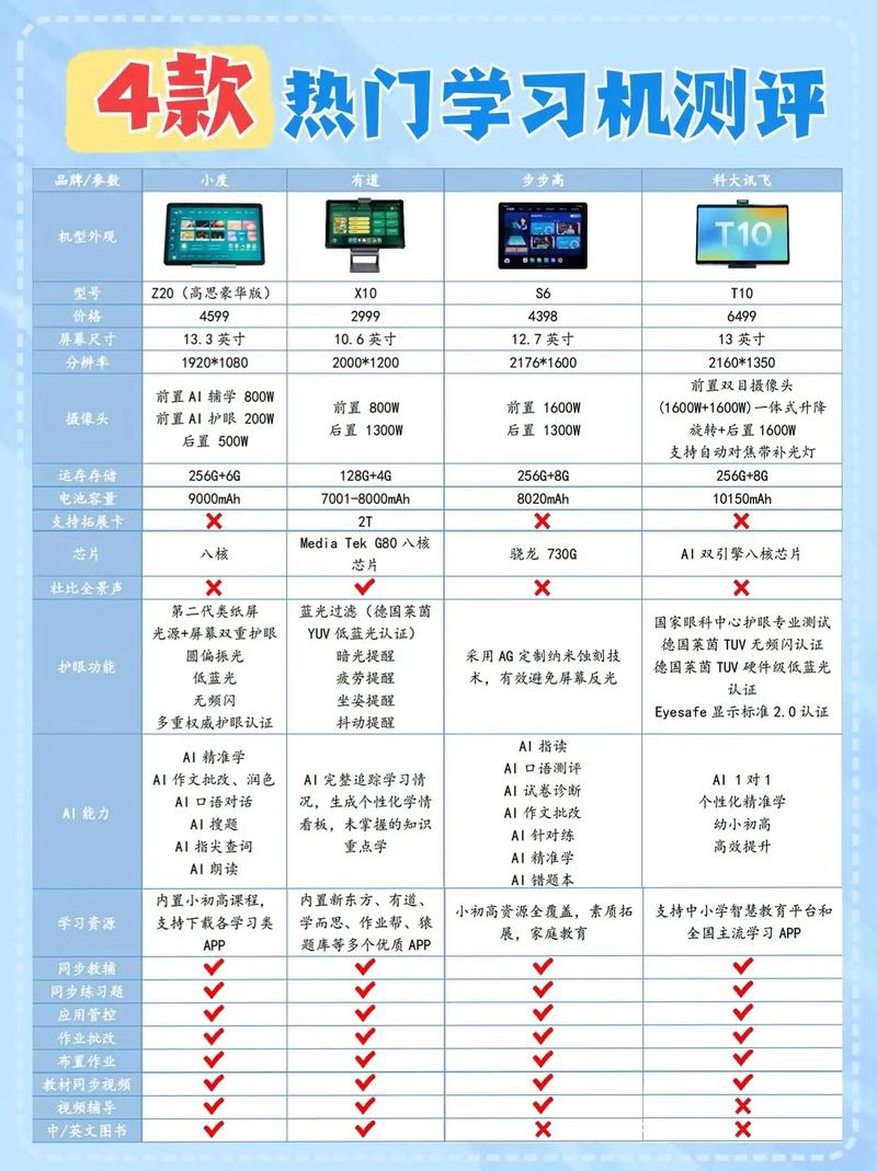 资料下载器_学习机资料下载_资料软件使用教程