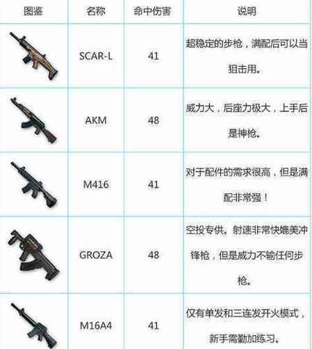 抢滩登陆秘籍_抢滩登陆战2000秘籍_抢滩登陆的秘籍