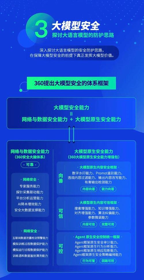 觉醒战法选择_战法觉醒视频_战法觉醒