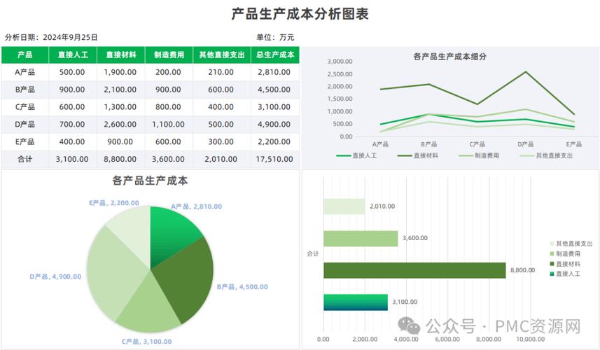 机械方方什么性格好_机械方方进化_机械方方