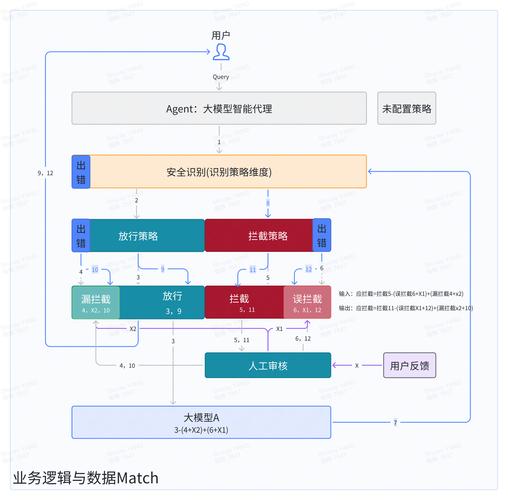 rty RTY在企业运营和生产制造中的重要性及其对竞争力的影响