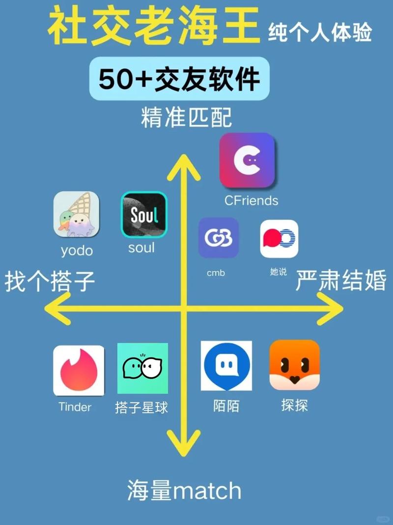 图中有亮点的朋友圈_如何点亮好友标识_怎样点亮朋友网图标