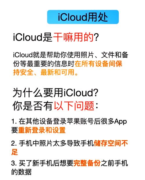 icould云盘_icould_icould是什么意思啊