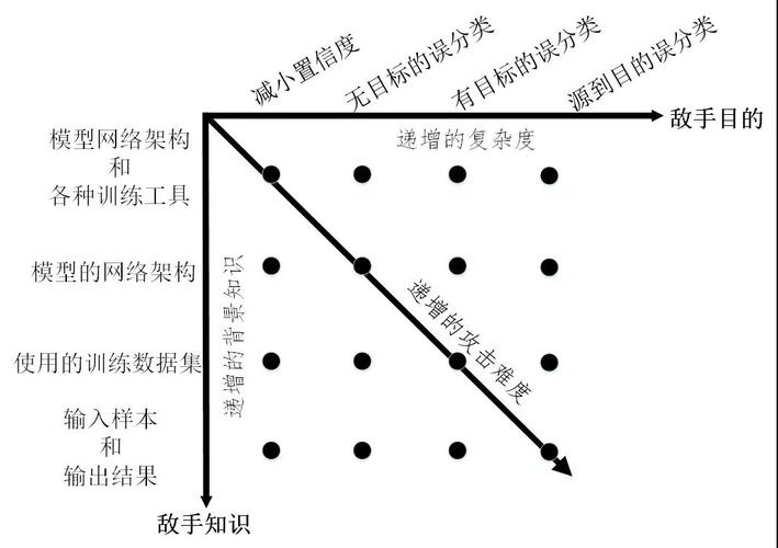 暴力破解器_暴力破解器手机版_暴力破解器压缩包