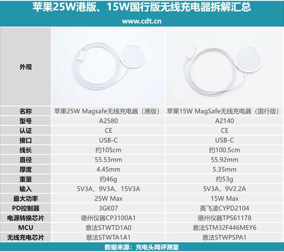 欧版和港版的区别_港代欧版是什么_港日版和欧美版